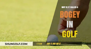 Bogey's Origins: Uncovering the Surprising History of Golf's Scoring Term