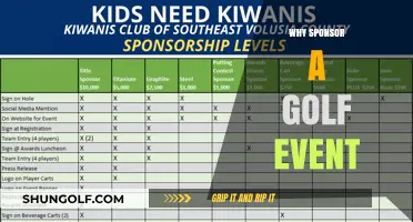 Boost Brand Visibility: Why Sponsoring Golf Events Pays Off